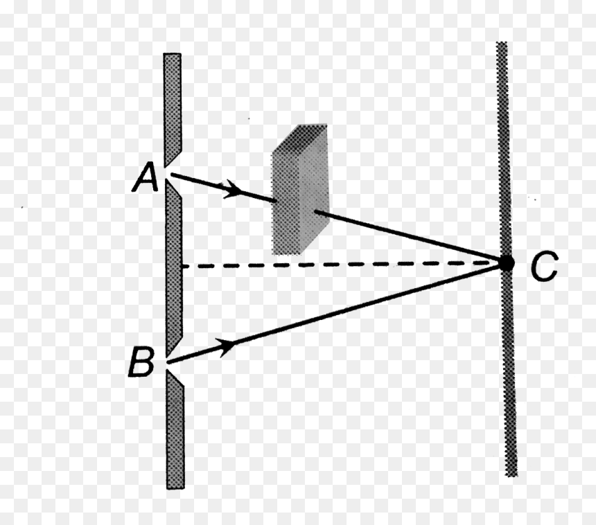 Diagram, HD Png Download - illuminate png
