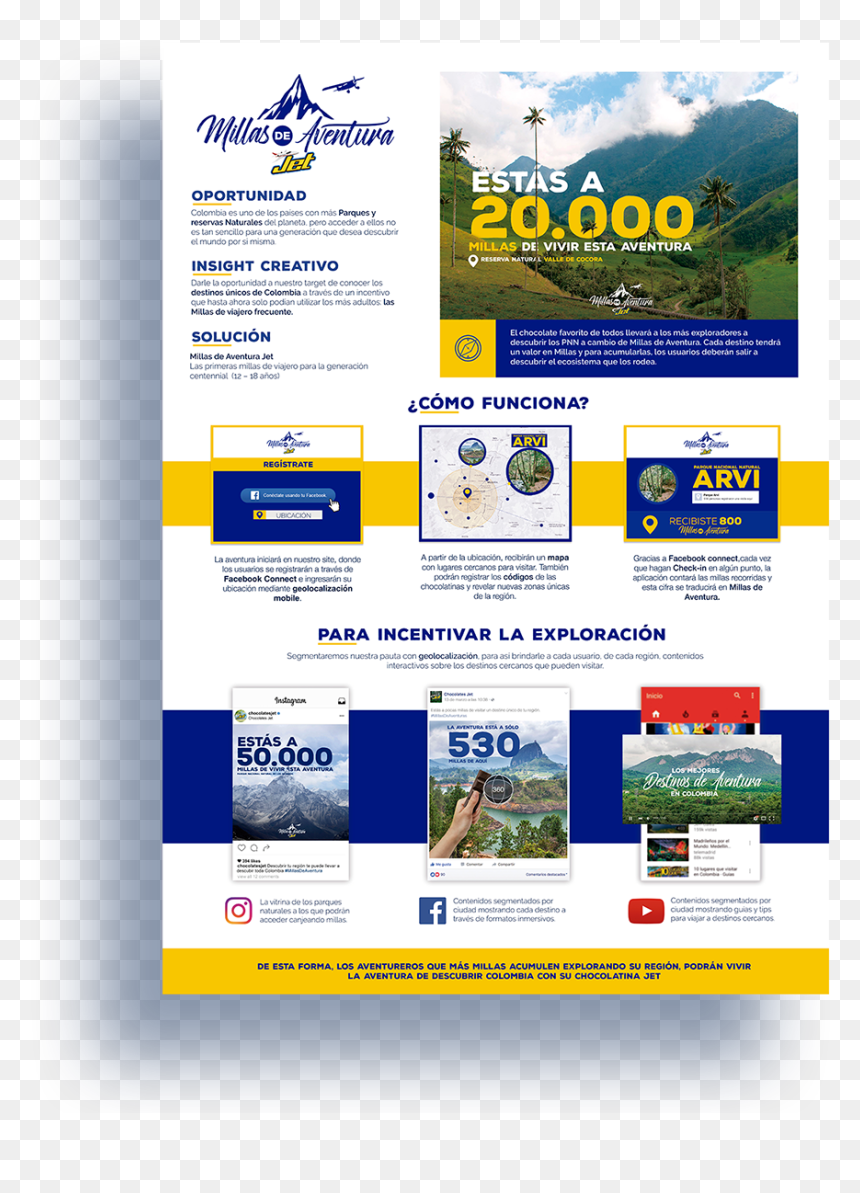 Online Advertising, HD Png Download - guias png