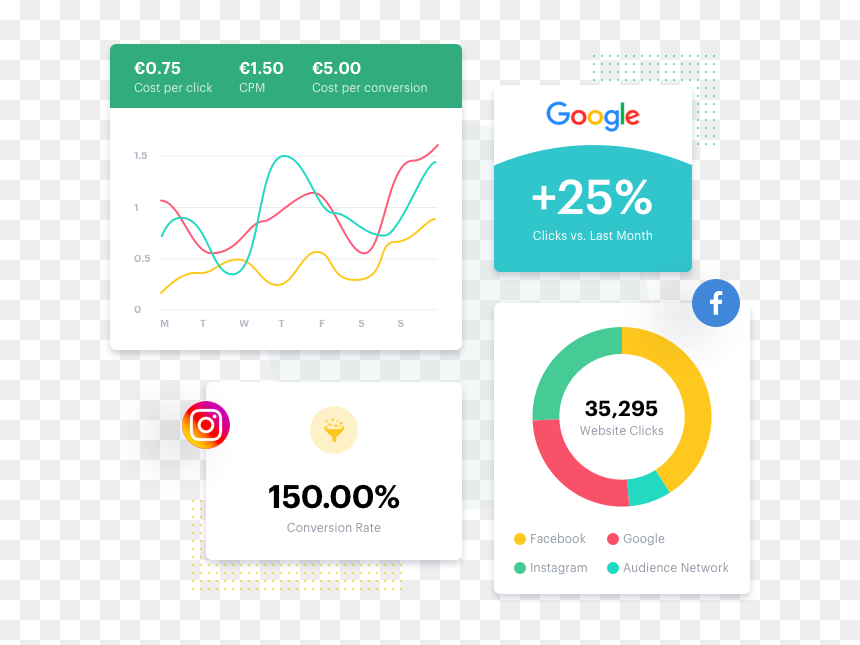 Screenshot, HD Png Download - facebook ads png