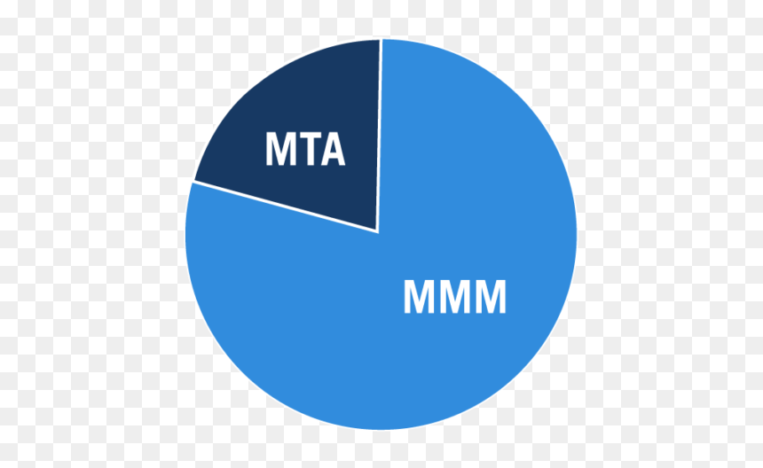 Circle, HD Png Download - mta png