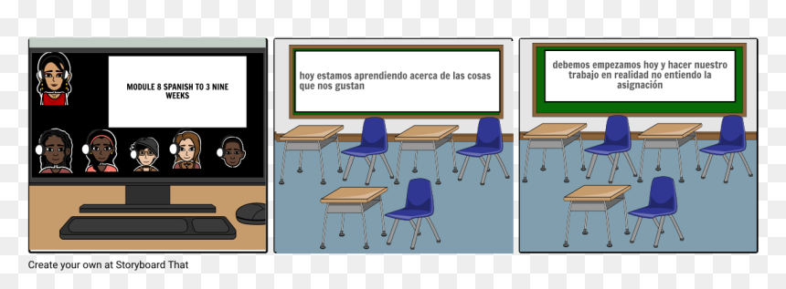 Mitochondria Of A Classroom, HD Png Download - nani? png