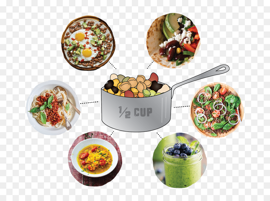 Side Dish, HD Png Download - meals png
