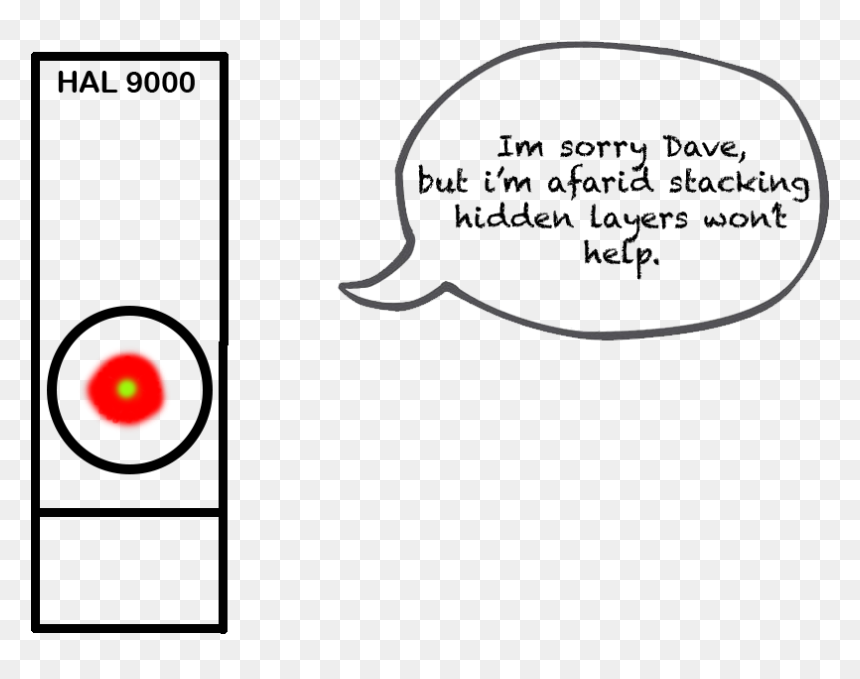 Circle, HD Png Download - hal 9000 png