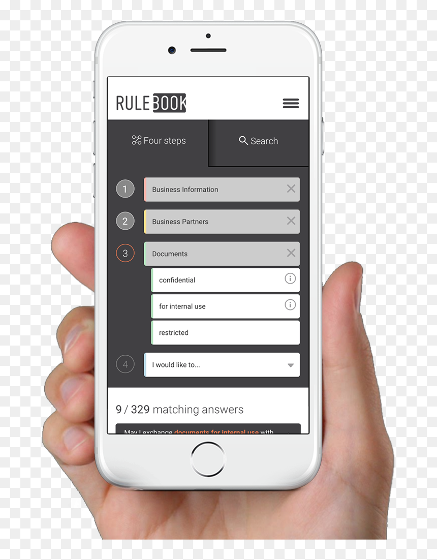 Iphone, HD Png Download - rule book png