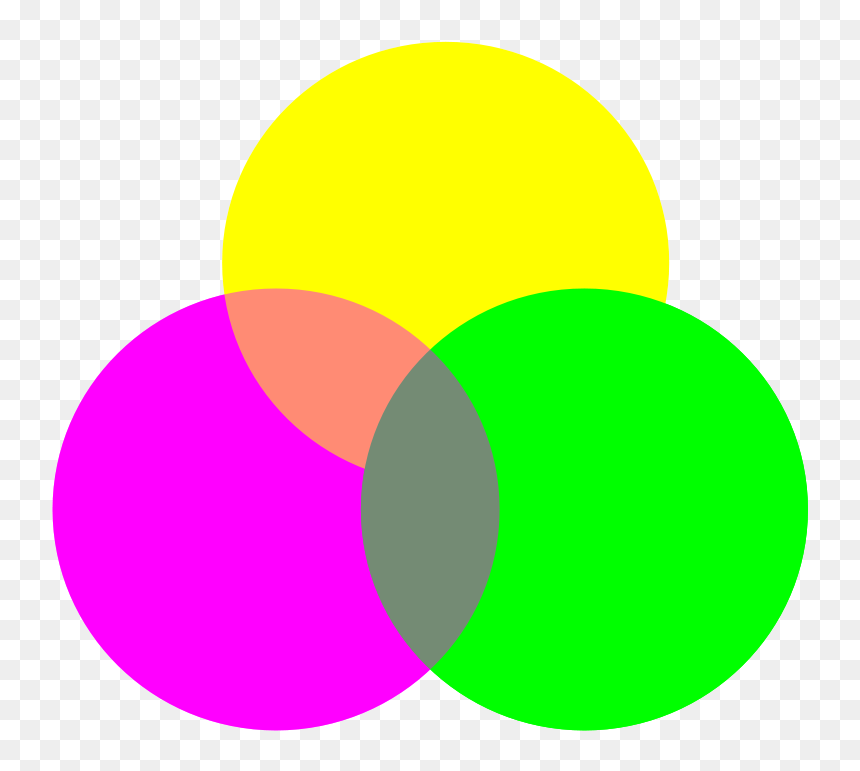 Colorize Clip Art Download - Icone Couleur, HD Png Download - kik icon png
