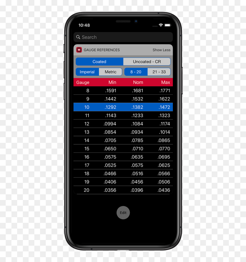 Gauge - Iphone, HD Png Download - unravel png