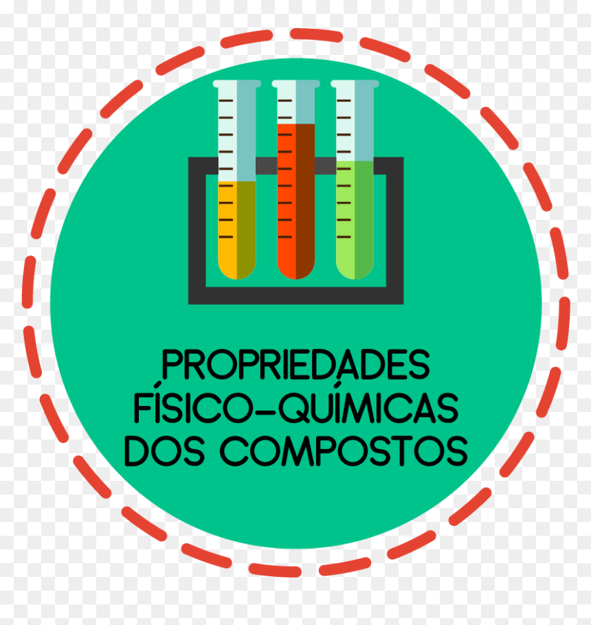 Propriedades Físico-químicas Dos Compostos - Icon, HD Png Download - quimica png