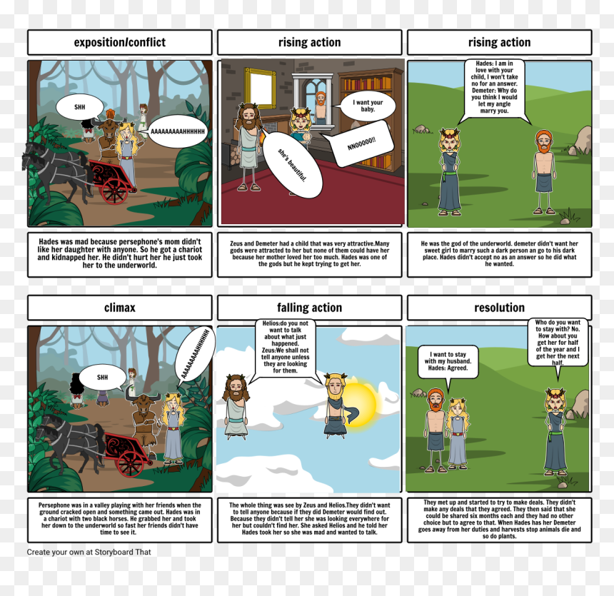 Storyboard King Midas And The Golden Touch, HD Png Download - underworld png