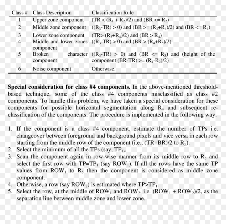 Sistema, HD Png Download - fail word png