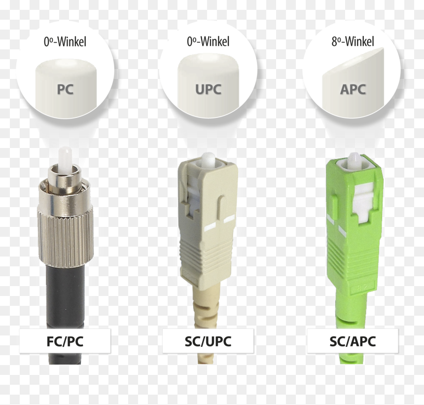 Compact Fluorescent Lamp, HD Png Download - apc png