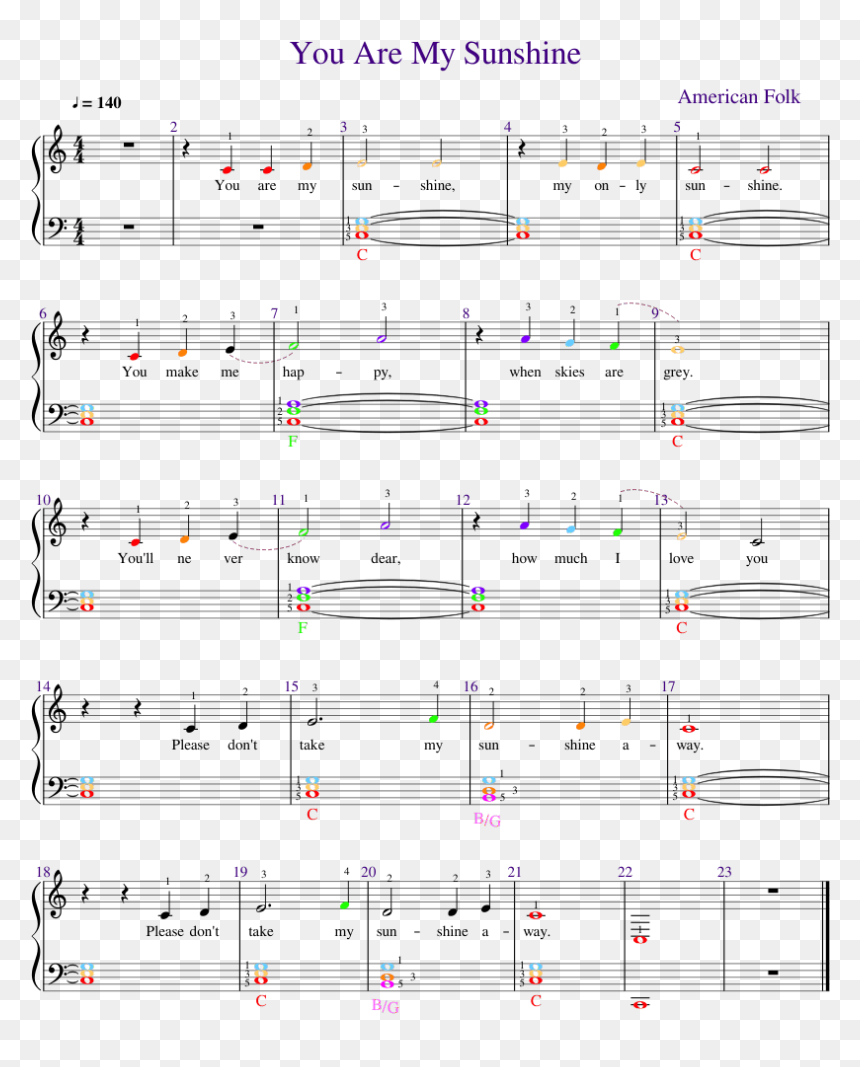 Ff7 Costa Del Sol Guitar Tab, HD Png Download - ff7 png