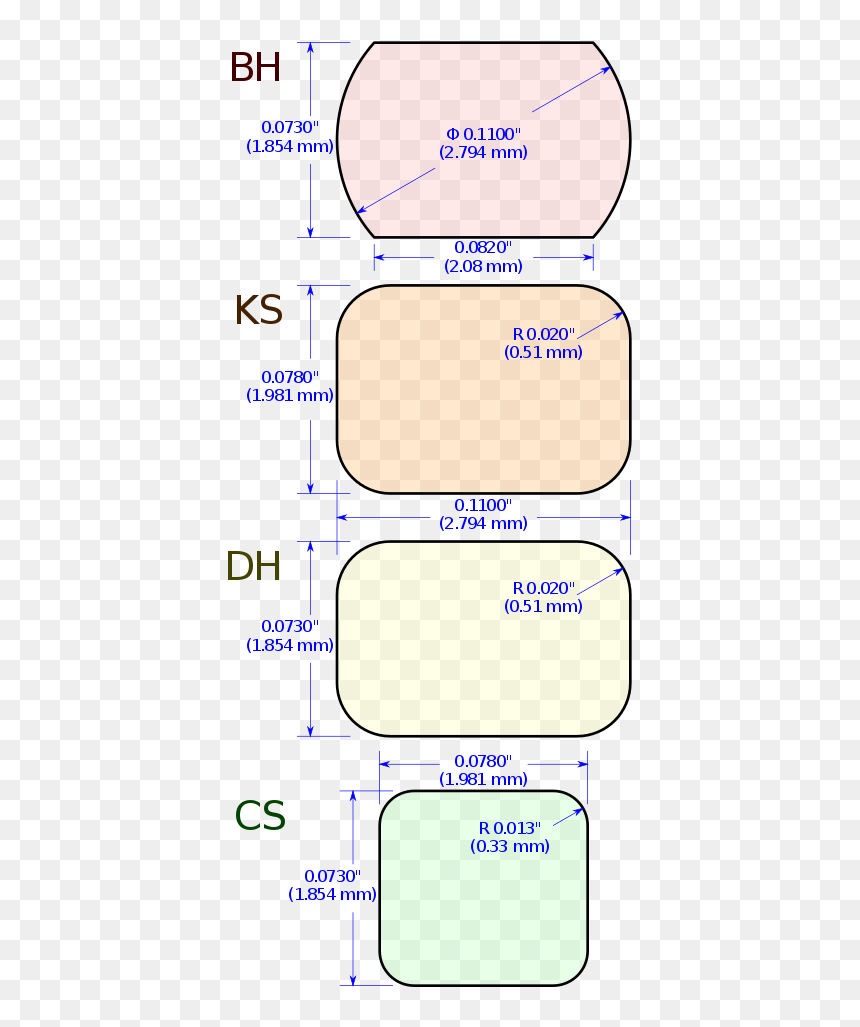 Diagram, HD Png Download - 2.35 letterbox png