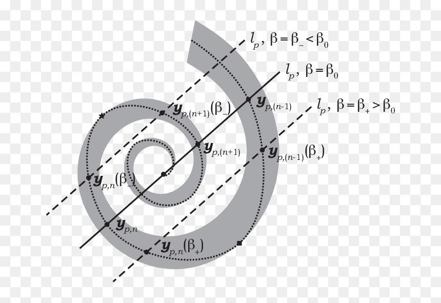 Circle, HD Png Download - locus sniper png