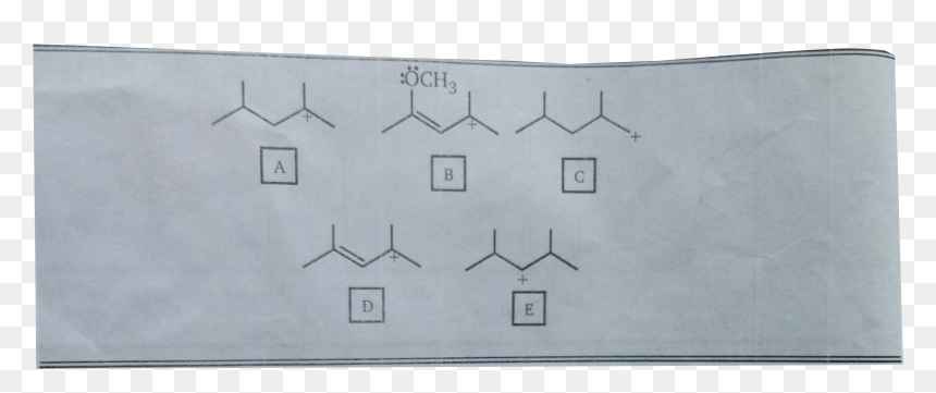 Paper, HD Png Download - stable png