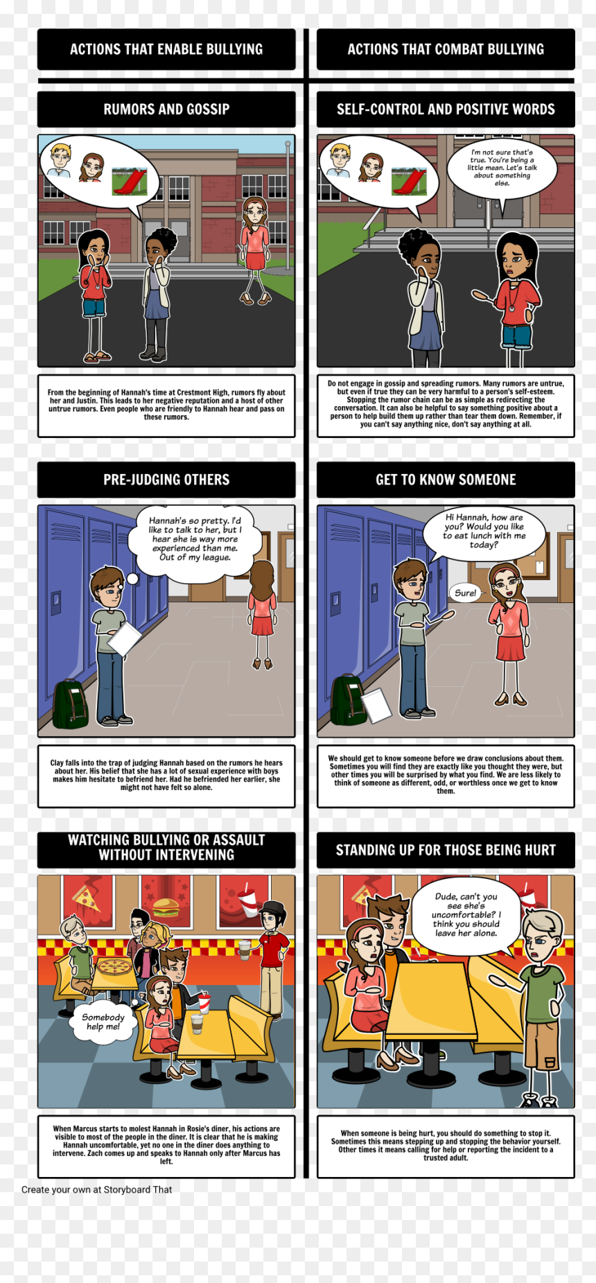 13 Reasons Why Comic, HD Png Download - you don't say png