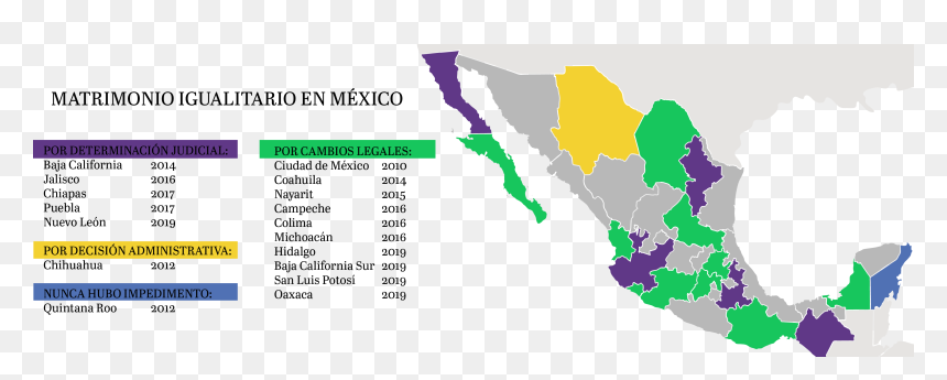 Infrastructure In Mexico Map, HD Png Download - mapa mexico png