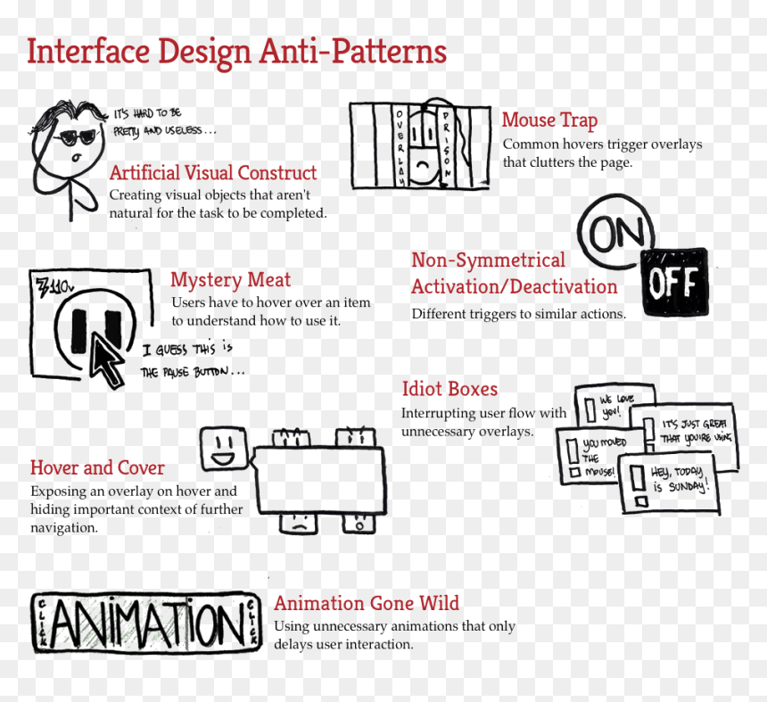 Diagram, HD Png Download - png overlay patterns