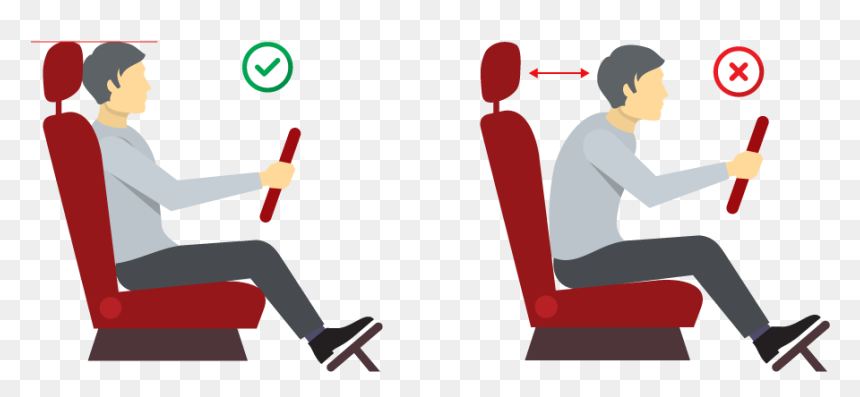 Headrest Head Position - Correct Sitting Posture While Driving, HD Png Download - whiplash png