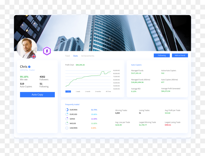 User Profiles - Ing Lorenzo Tassan Bassut, HD Png Download - naga png