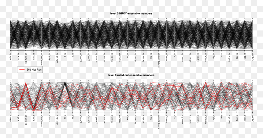 Architecture, HD Png Download - weird shapes png
