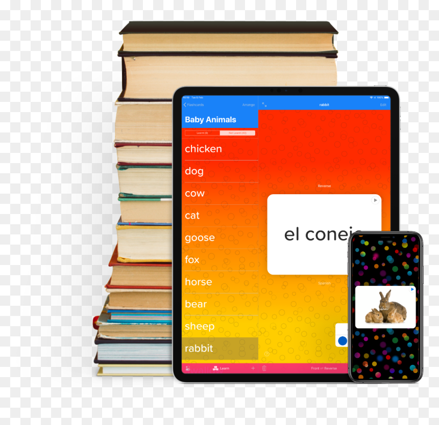Mobile Phone, HD Png Download - flashcards png