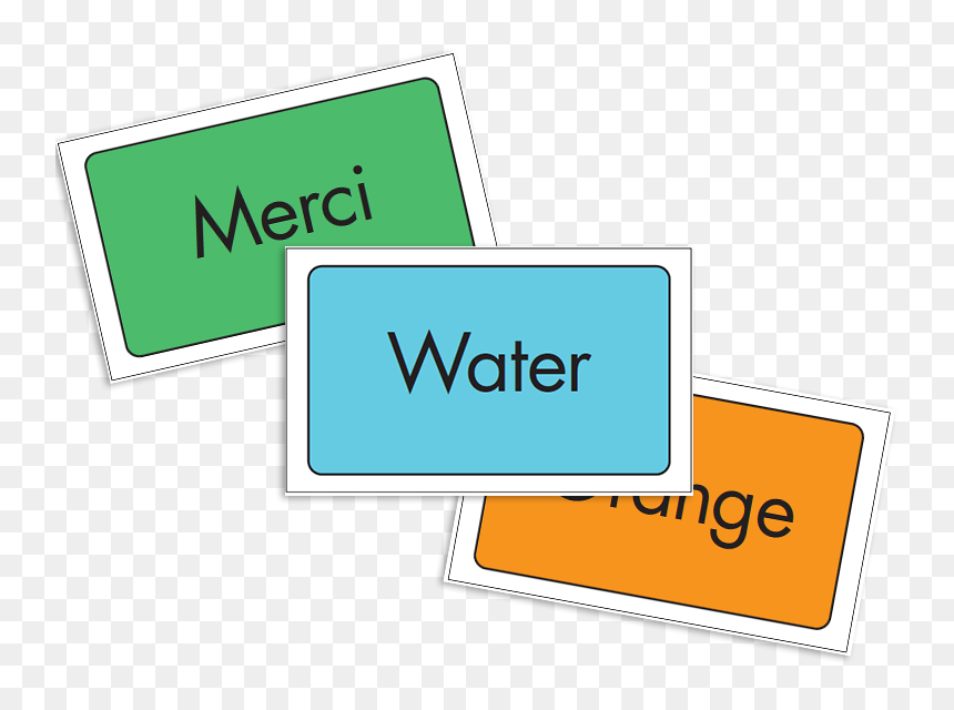 Diagram, HD Png Download - flashcards png