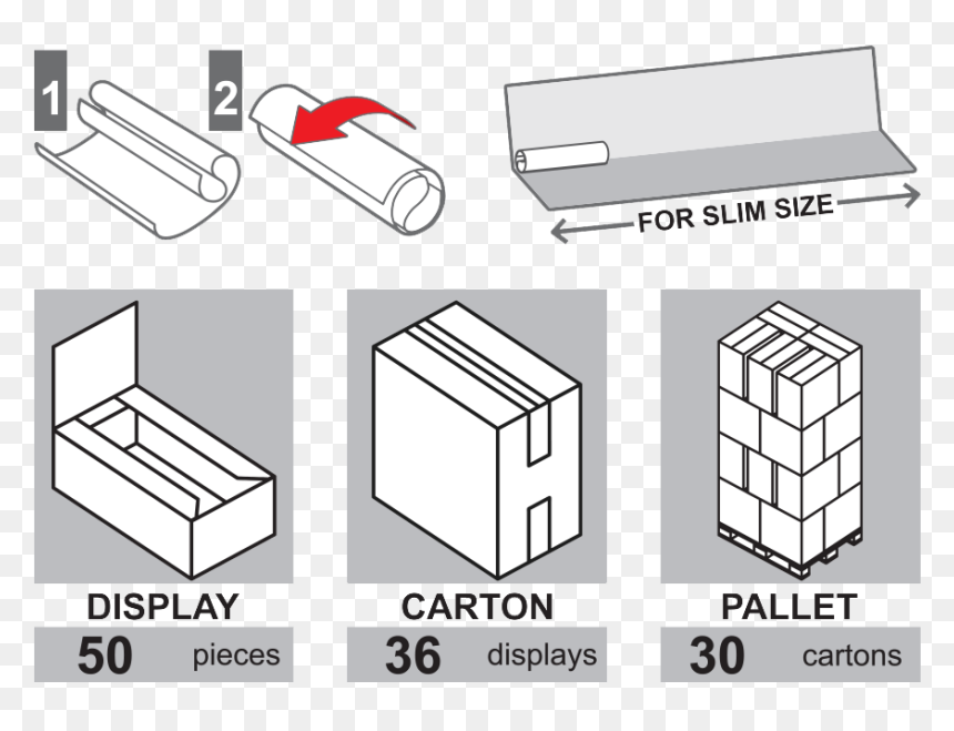 Diagram, HD Png Download - paper rip png