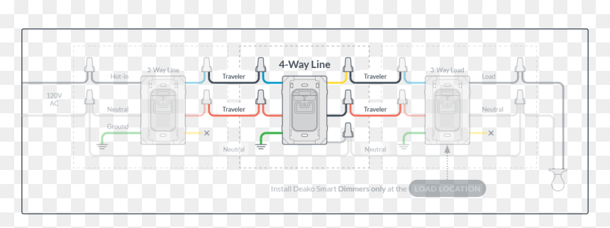 Diagram, HD Png Download - wires png