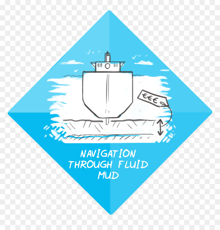 Sail, HD Png Download - mud png