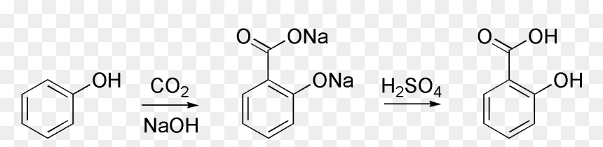 Kolbe-schmitt - Preparation And Recrystallisation Of Aspirin, HD Png Download - aspirin png