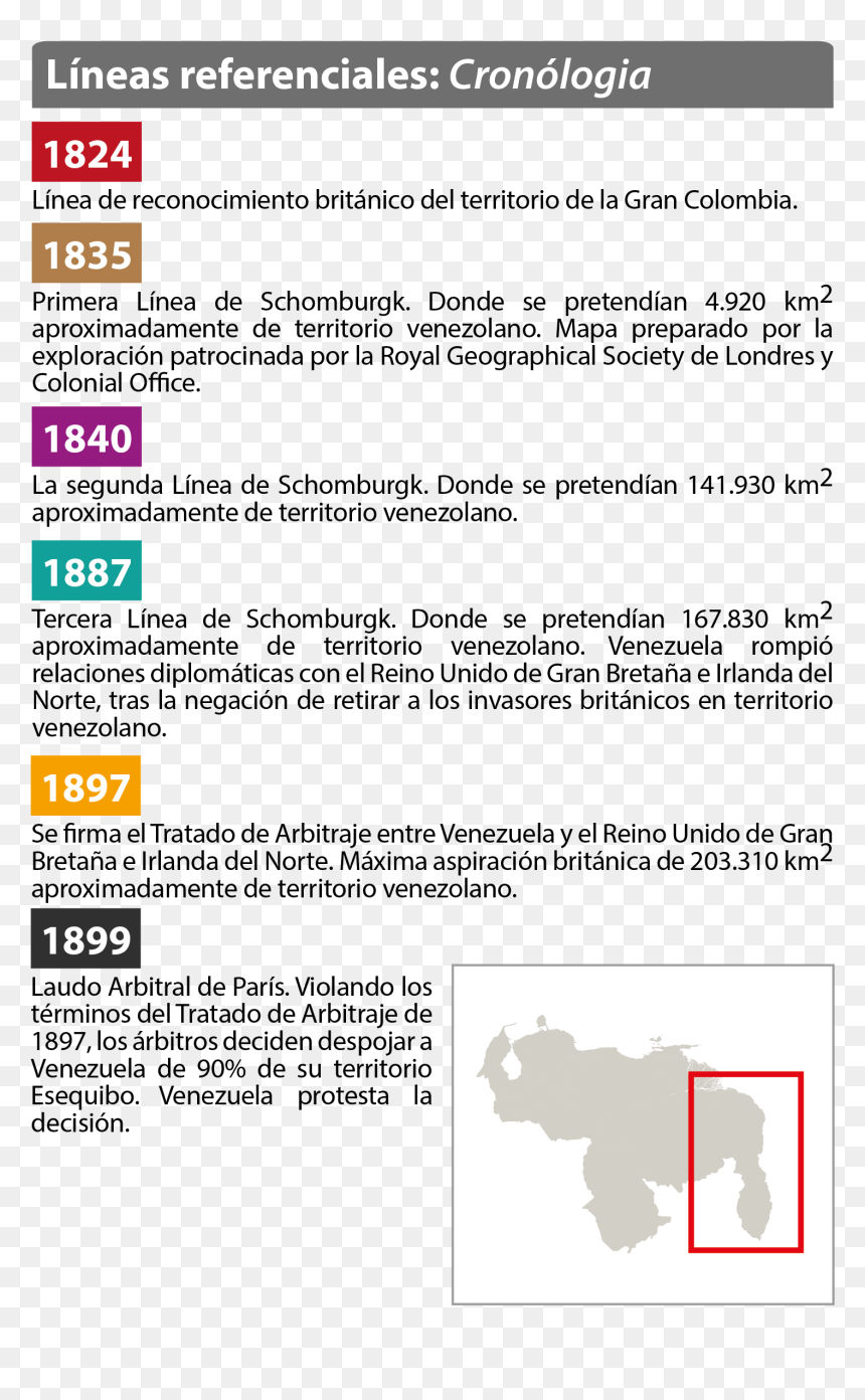 Mapa Venezuela Png , Png Download - Venezuela, Transparent Png - mapa venezuela png