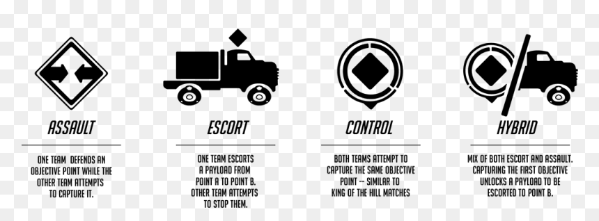 Truck, HD Png Download - overwatch play of the game png