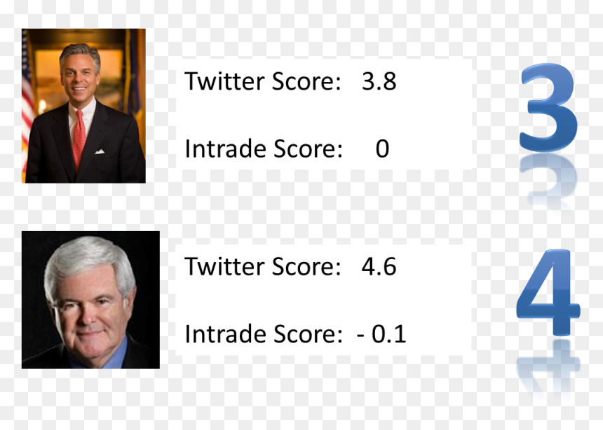 Newt Gingrich, HD Png Download - ron paul png