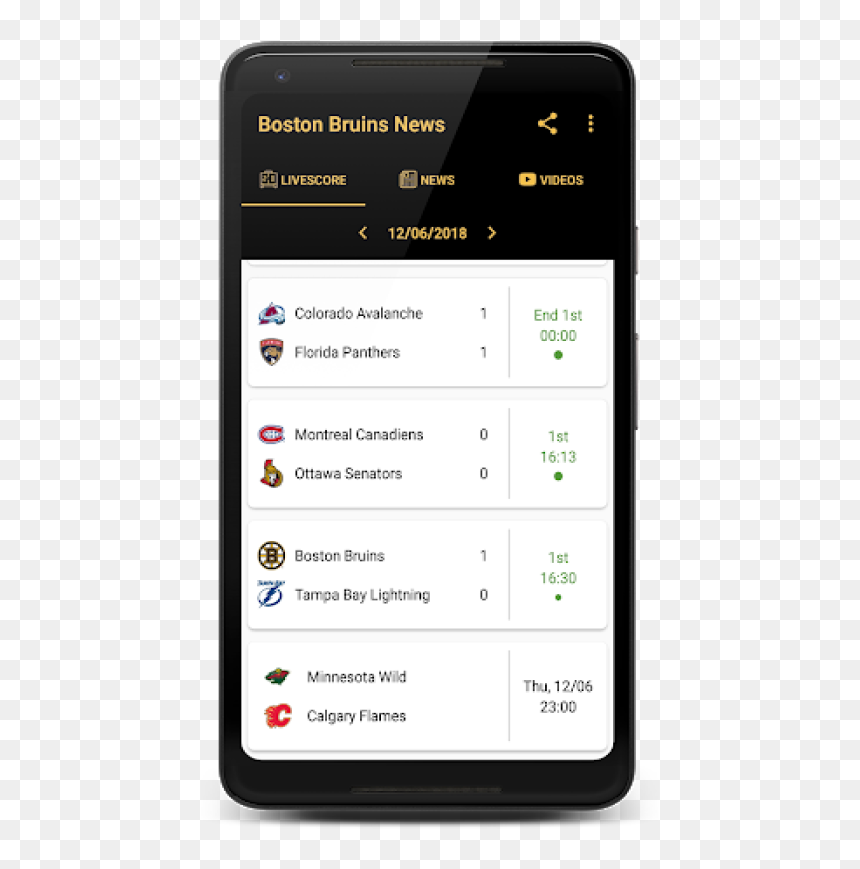 Livescore Limited, HD Png Download - bruins png
