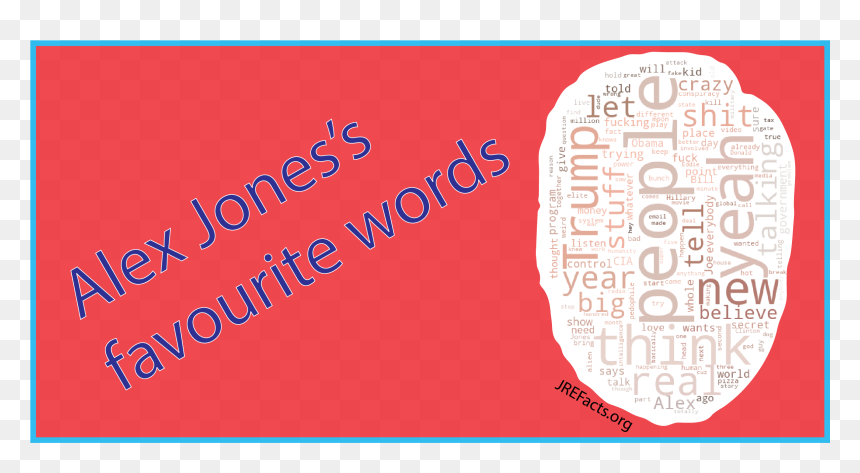 Alex Jones’s Favourite Words - Circle, HD Png Download - cia seal png