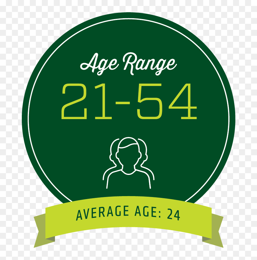 Age Range 21-49 - Sign, HD Png Download - ariel camacho png
