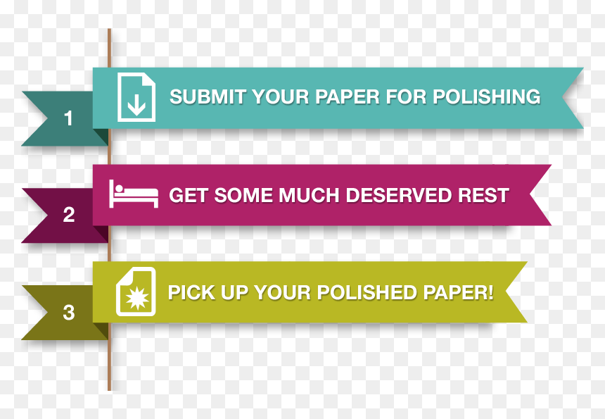 Essay Editing, HD Png Download - home is where the heart is png