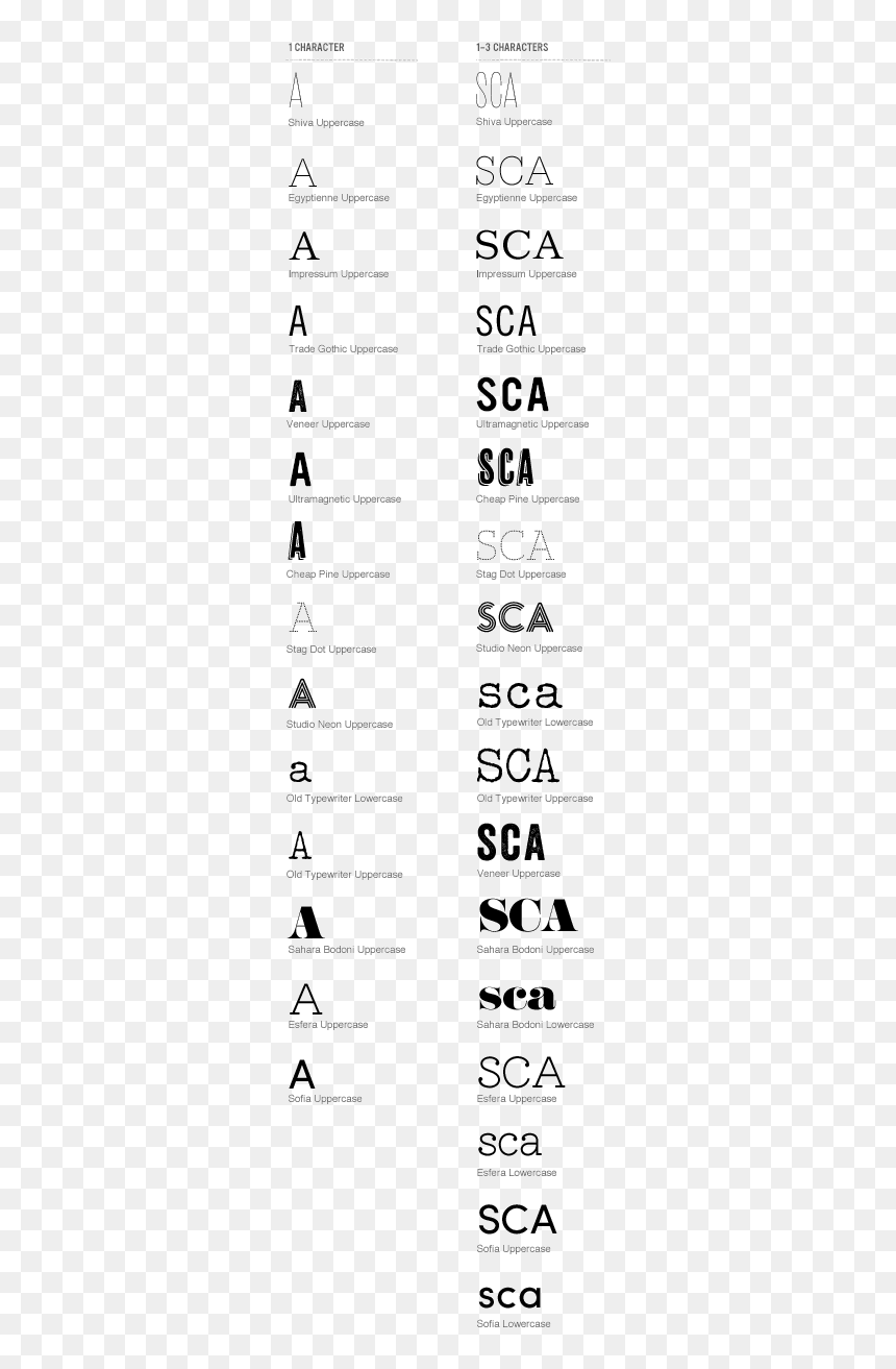 Triangle, HD Png Download - monogram frames png