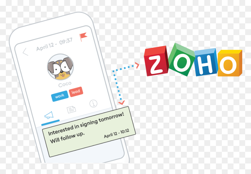 Mobile Phone, HD Png Download - zoho logo png