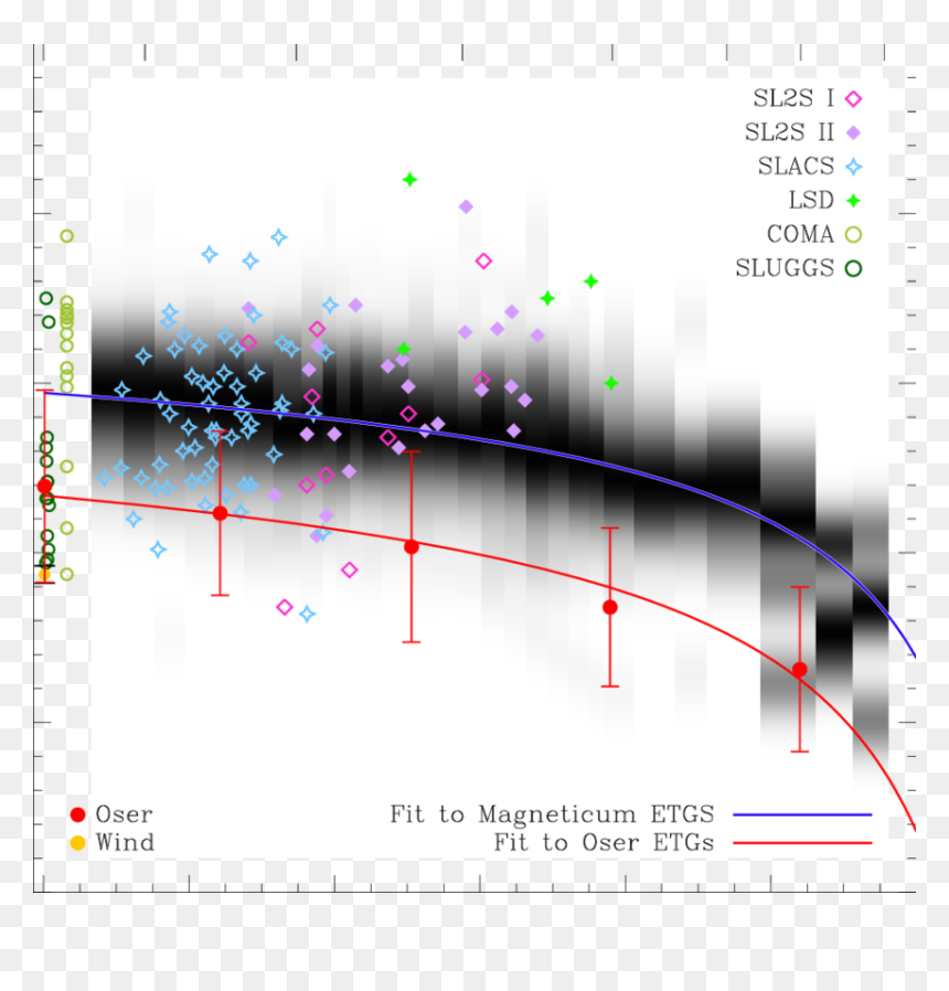 Screenshot, HD Png Download - lsd tab png