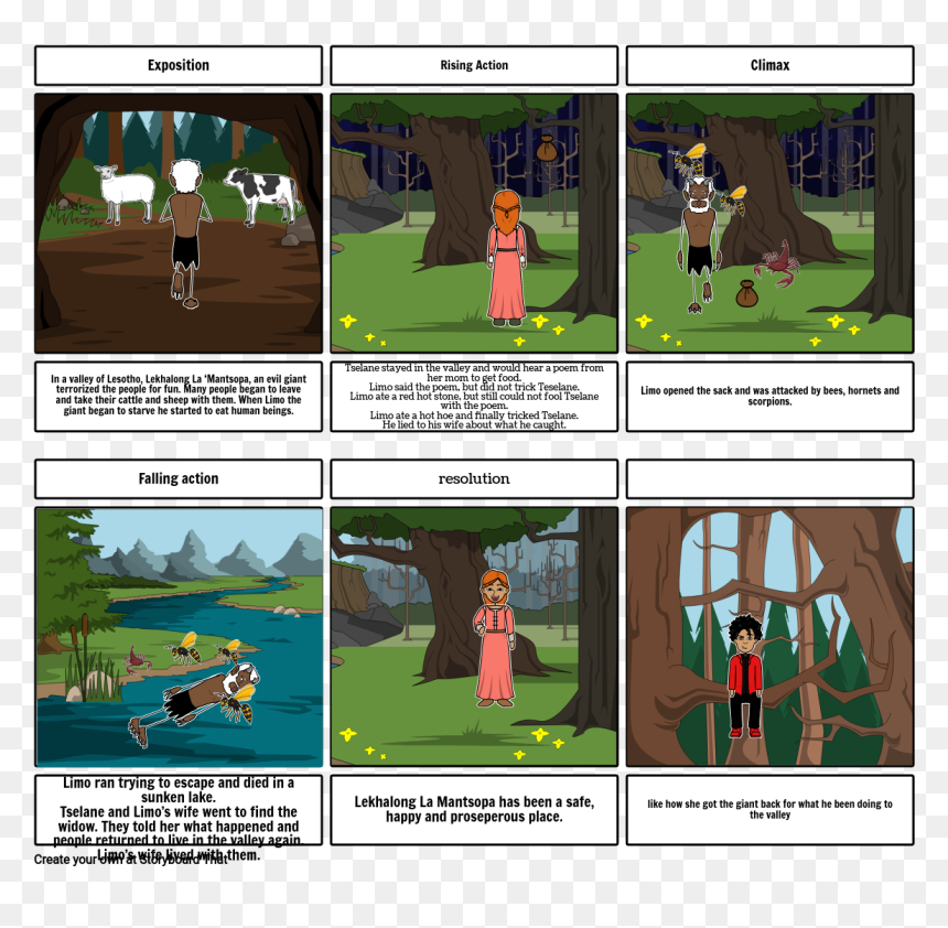 Monster Calls First Tale Comic, HD Png Download - jw png