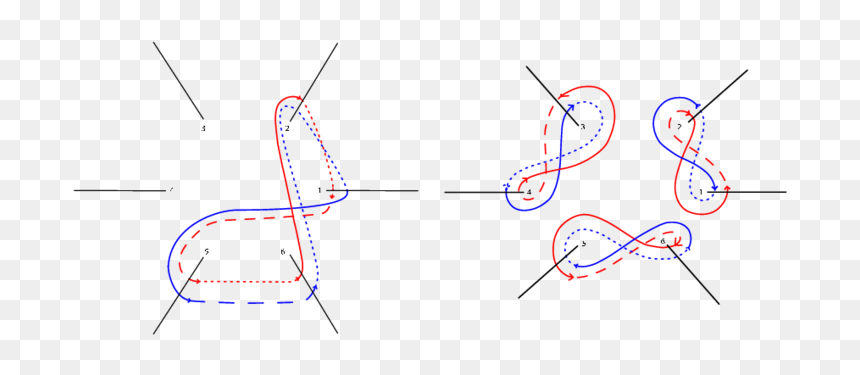 Diagram, HD Png Download - connect four png