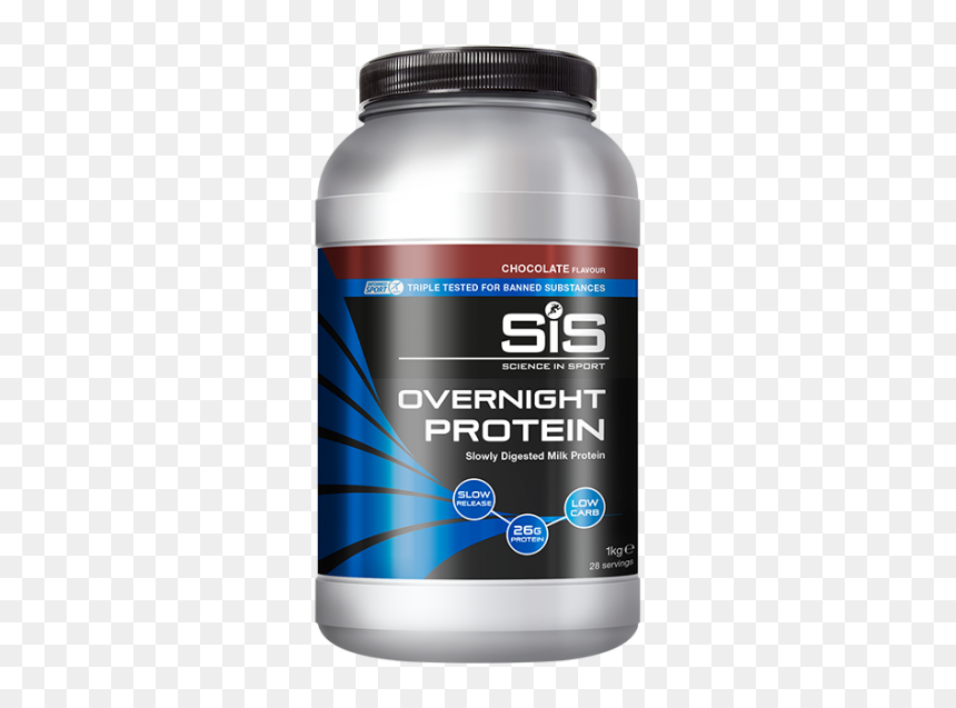 Overnight Protein Sis, HD Png Download - muscle milk png