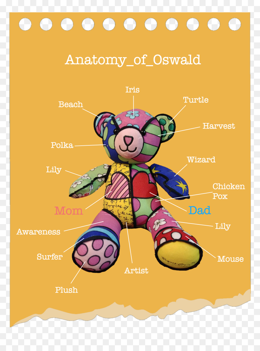 Teddy Bear, HD Png Download - oswald png