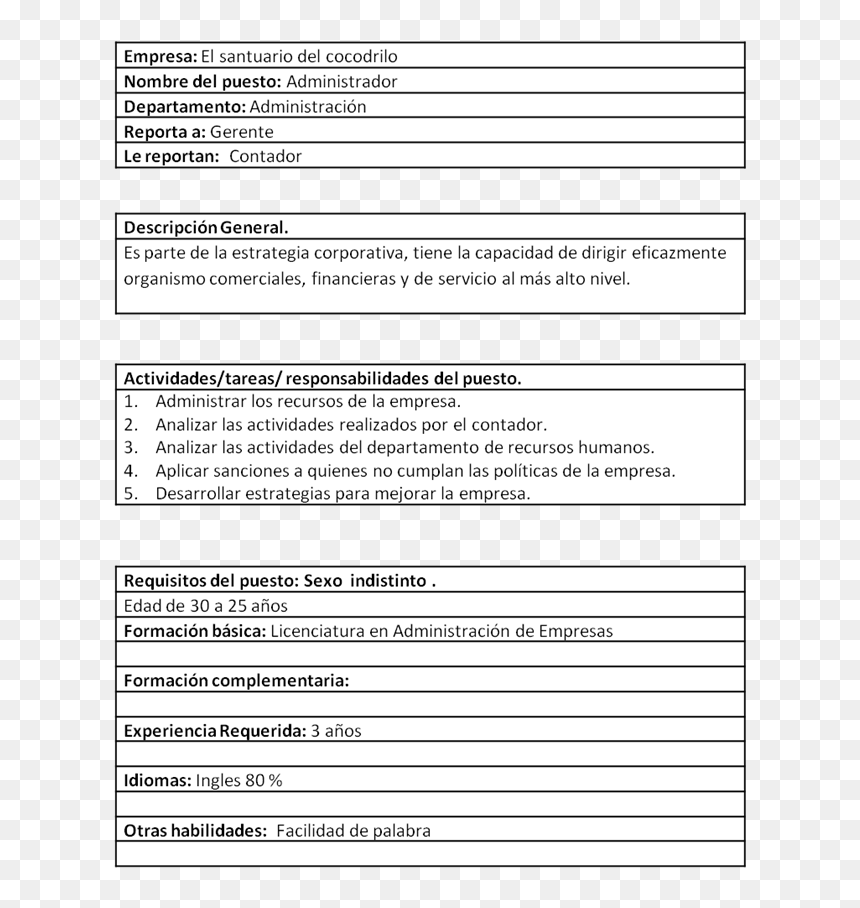 Experiencia Requerida Para Un Administrador, HD Png Download - cocodrilo png