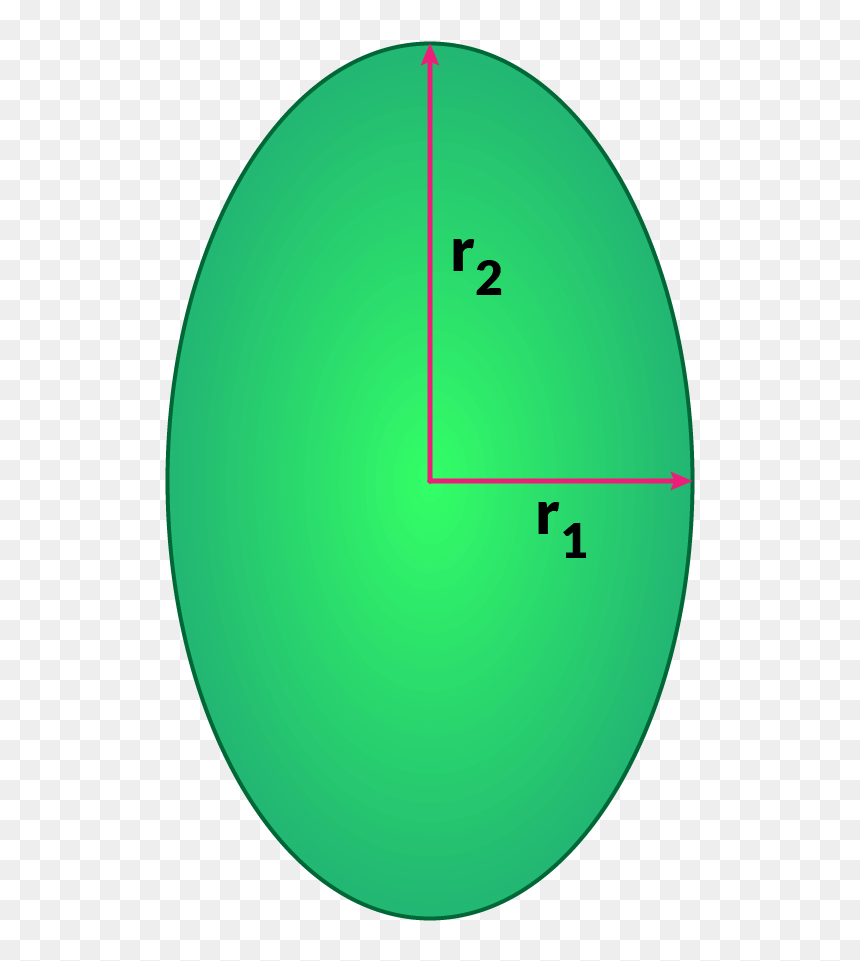 Ellipse - Circle, HD Png Download - ellipse png