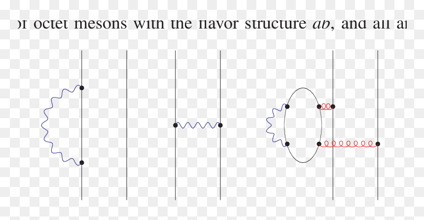 Diagram, HD Png Download - curly line png