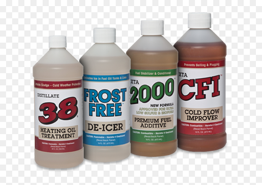 Heating Oil Additive Solutions - Plastic Bottle, HD Png Download - oil can png