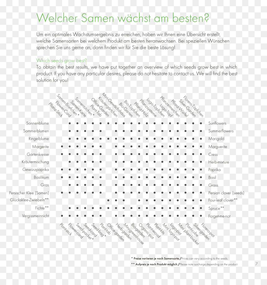 Diagram, HD Png Download - florero png