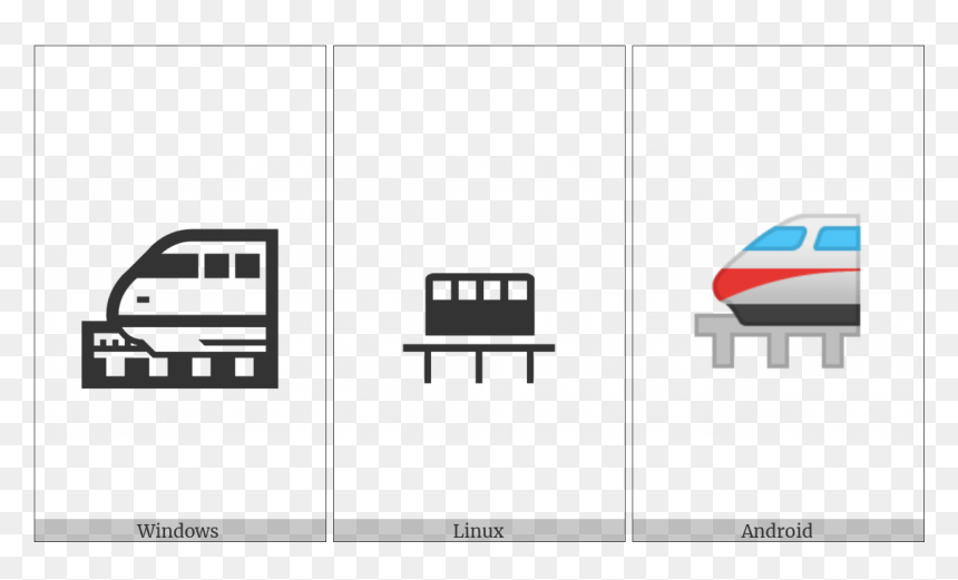 Monorail On Various Operating Systems - Tgv, HD Png Download - monorail png